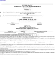 Chuy's Holdings Inc Chuy's Holdings Inc